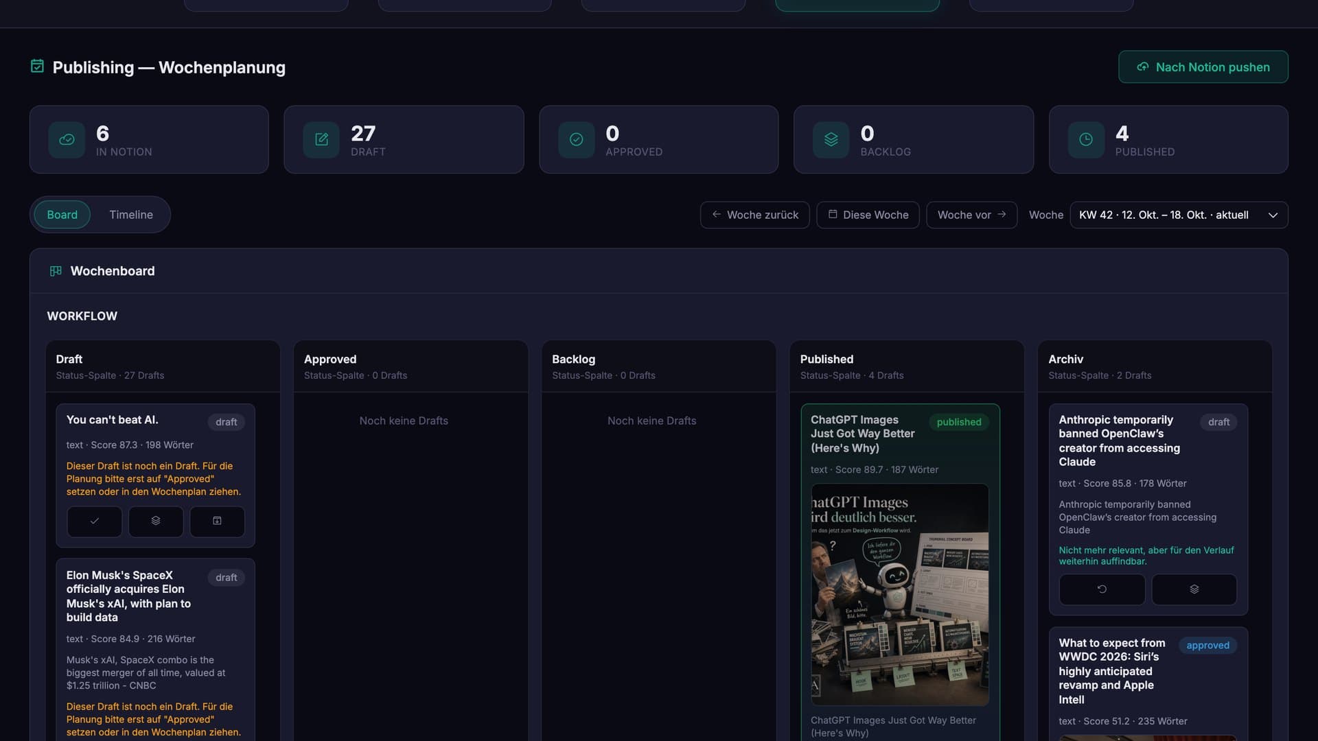 Content-Pipeline: Wochenplanung