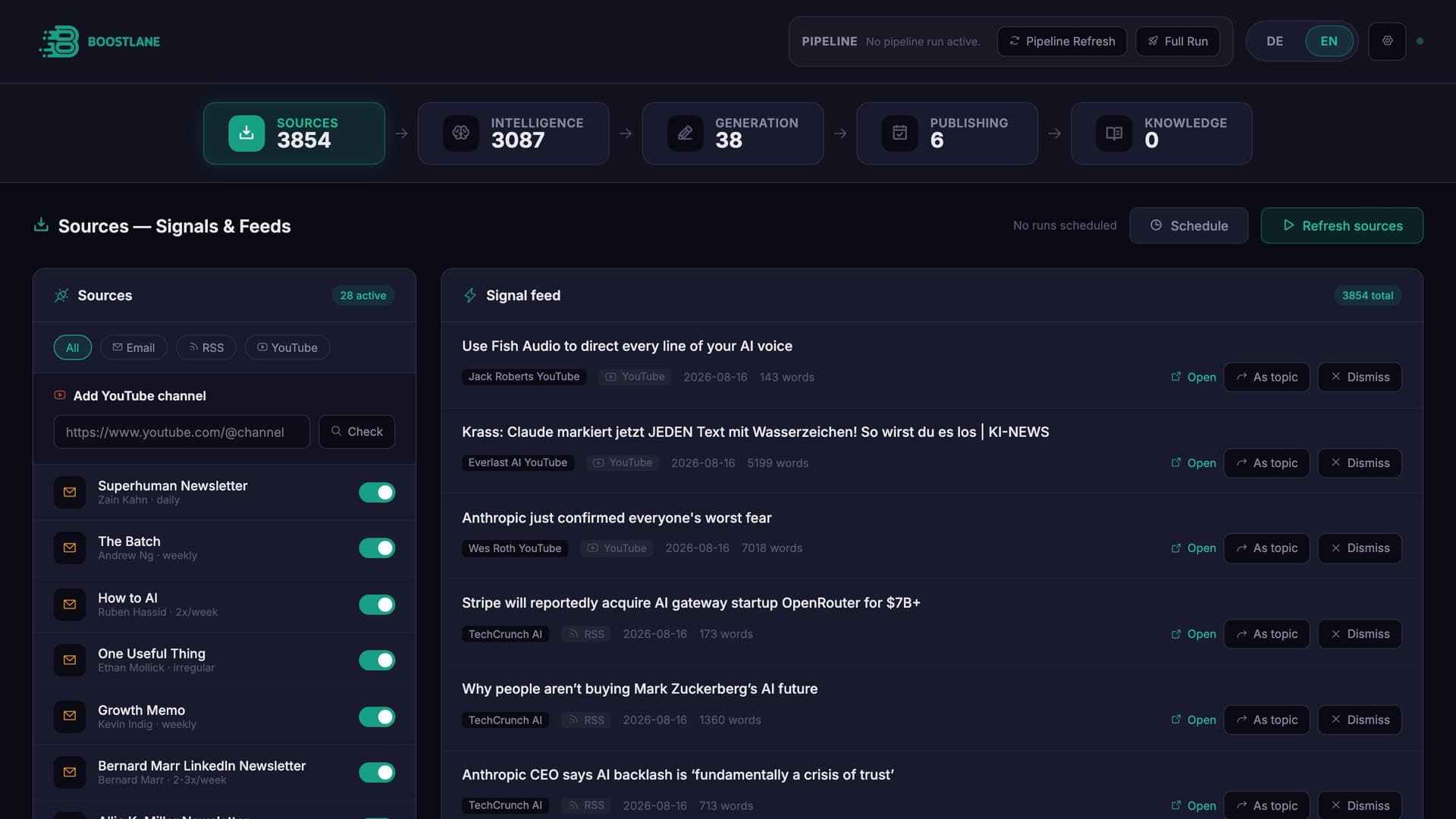 Content pipeline: sources and signal feed